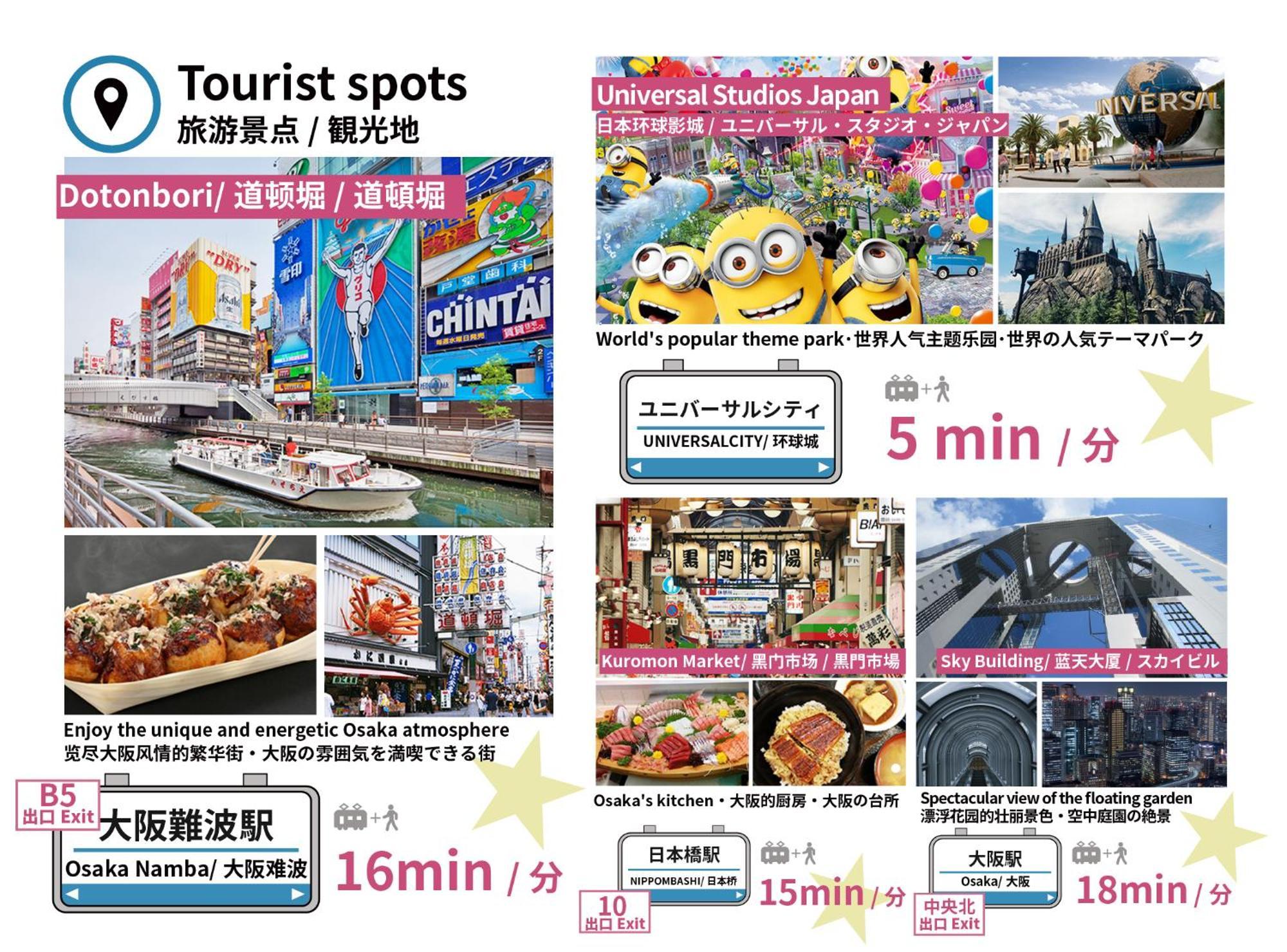 Bijou Suites Dapper Osaka Eksteriør billede
